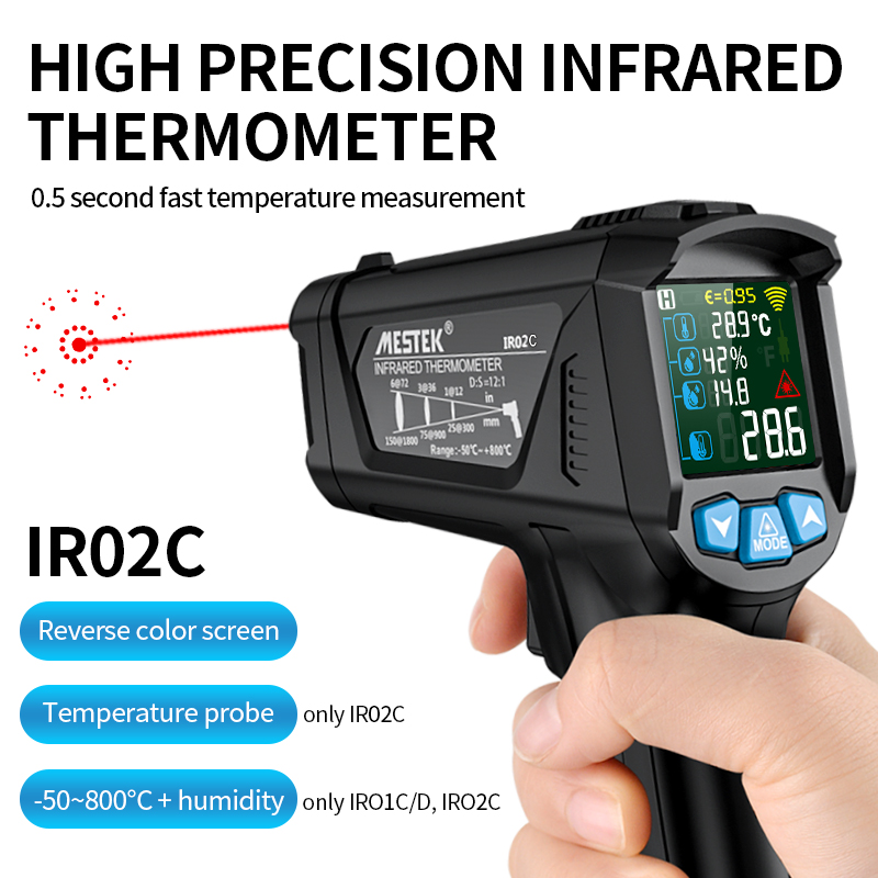 Termómetro Infrarrojo Industri - Thermometer Digital reseña y precio