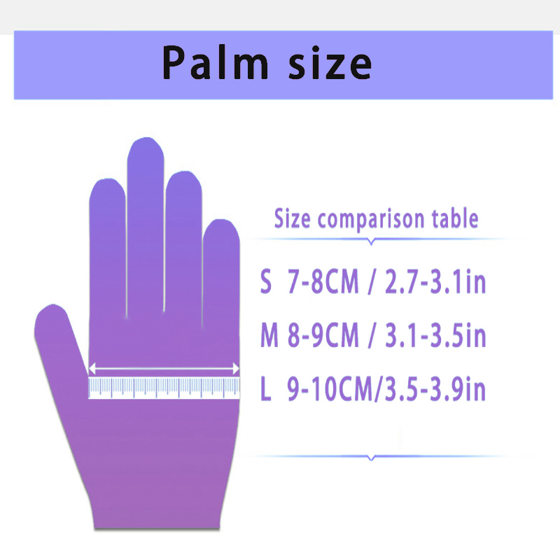 Guantes de nitrilo desechables - Medical Gloves reseña y precio