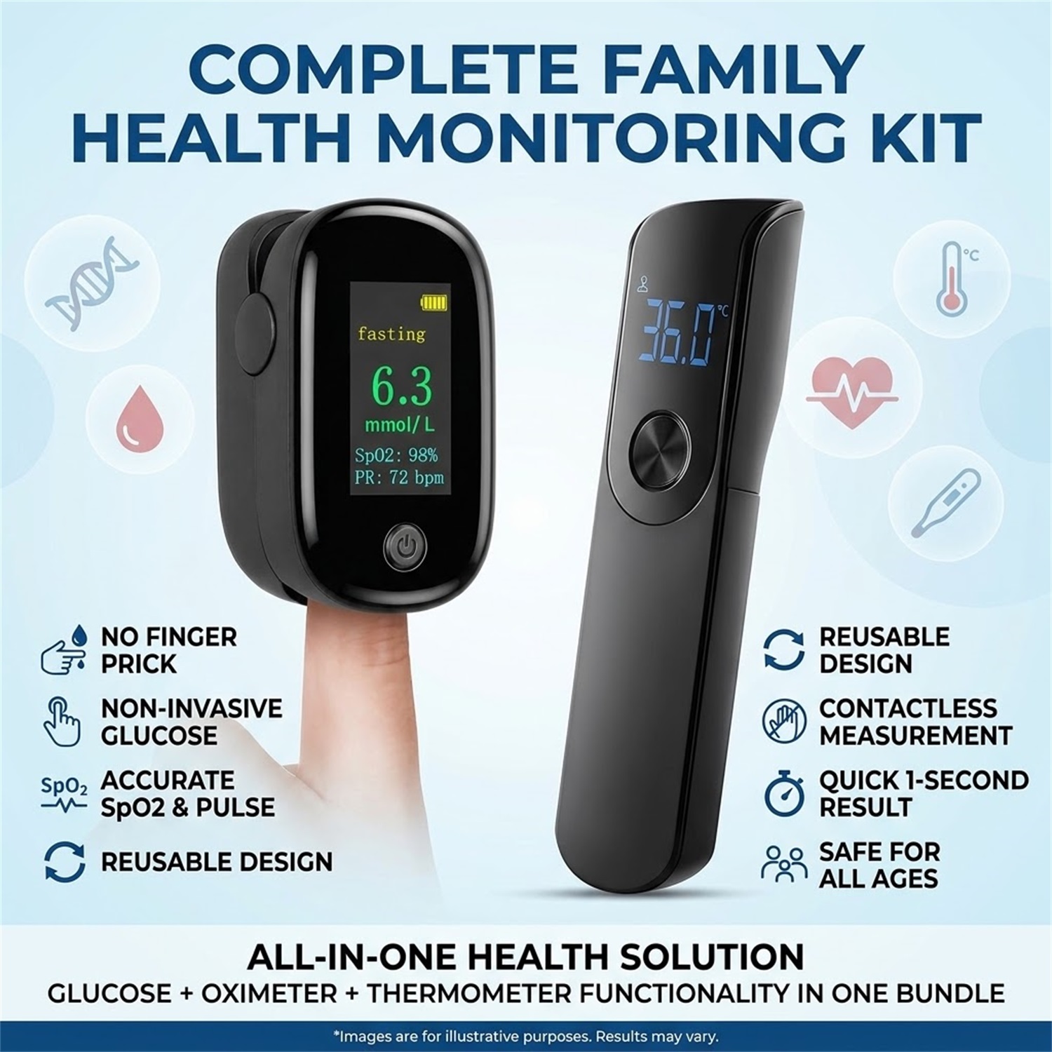 Kit de monitoreo de salud 3 en - Pulse Oximeter reseña y precio