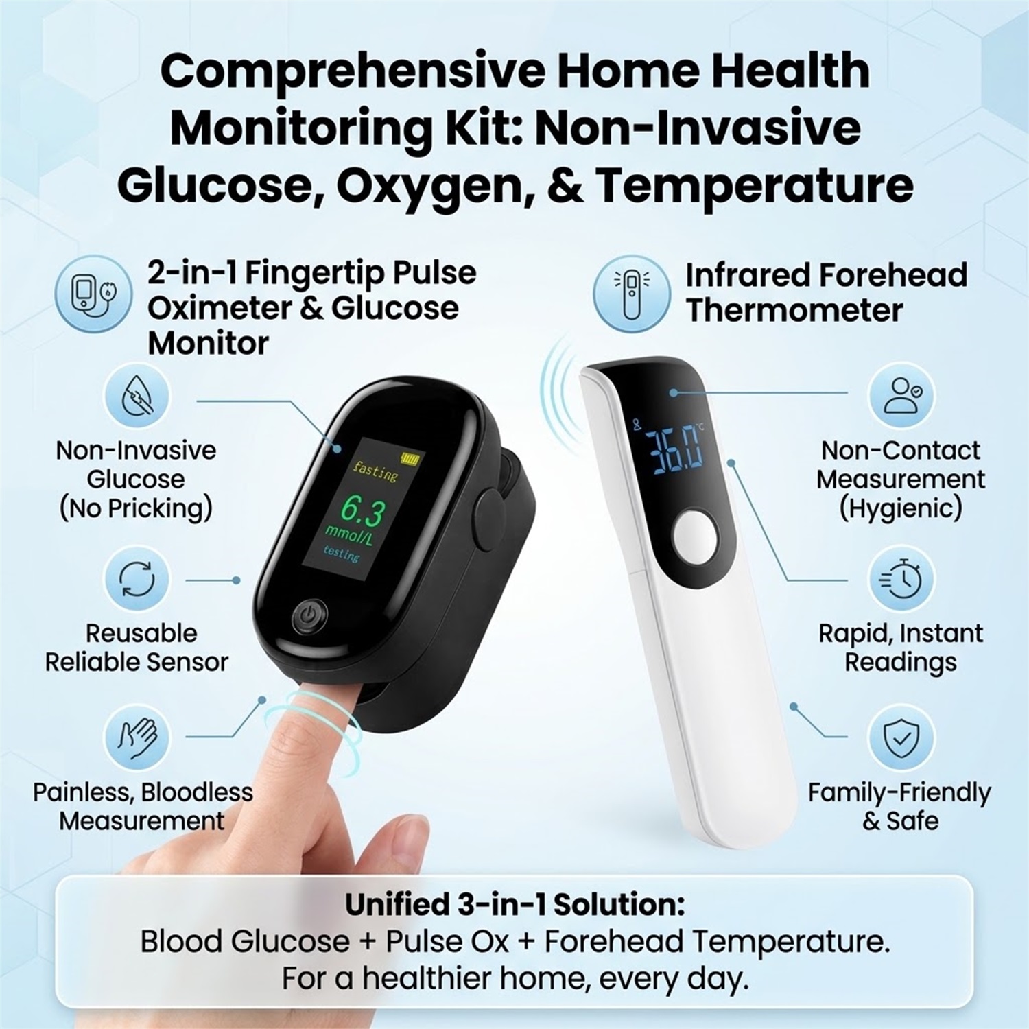 Kit de monitoreo de salud 3 en - Pulse Oximeter reseña y precio