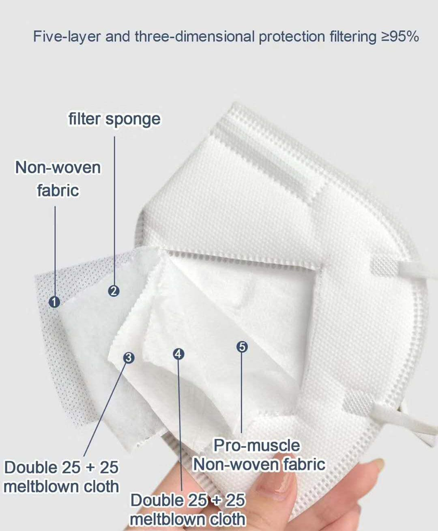 10-100 Uds FFP2 máscaras KN95  - Surgical Mask reseña y precio